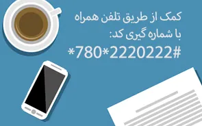 سبد کالای تابستانه ۱۴۰۳